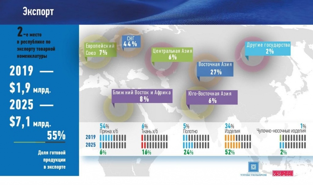 Textile_4.jpg Textile_4.jpg